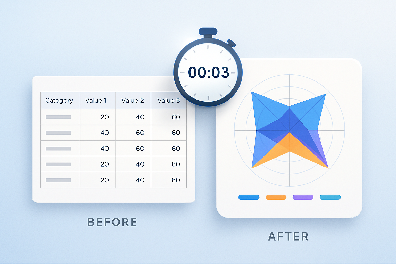 Time-Saving Workflow